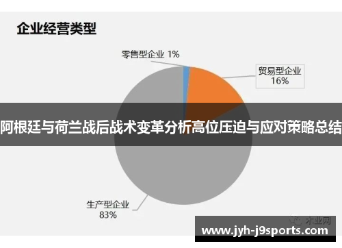 阿根廷与荷兰战后战术变革分析高位压迫与应对策略总结