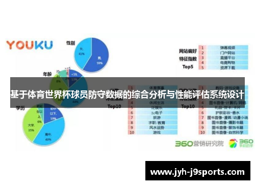 基于体育世界杯球员防守数据的综合分析与性能评估系统设计