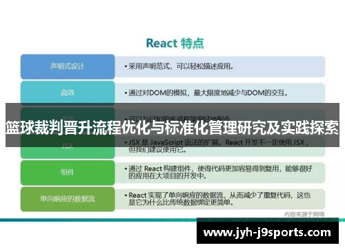 篮球裁判晋升流程优化与标准化管理研究及实践探索