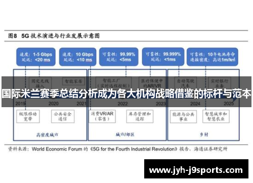 国际米兰赛季总结分析成为各大机构战略借鉴的标杆与范本