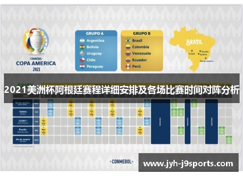 2021美洲杯阿根廷赛程详细安排及各场比赛时间对阵分析