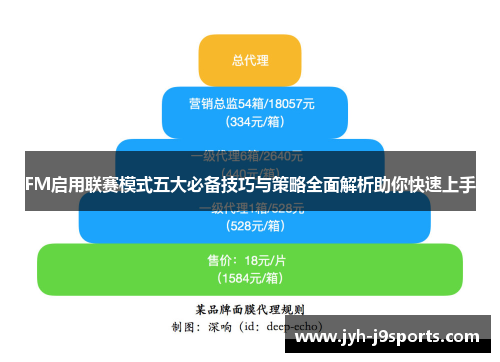 FM启用联赛模式五大必备技巧与策略全面解析助你快速上手 FM启用联赛模式五大必备技巧与策略全面解析助你快速上手