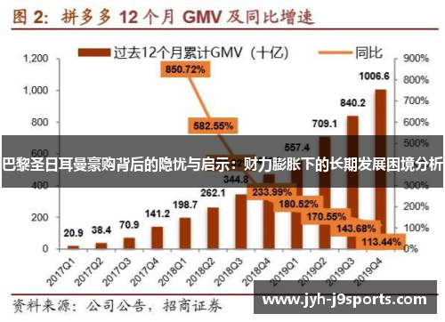 巴黎圣日耳曼豪购背后的隐忧与启示:财力膨胀下的长期发展困境分析 巴黎圣日耳曼豪购背后的隐忧与启示:财力膨胀下的长期发展困境分析