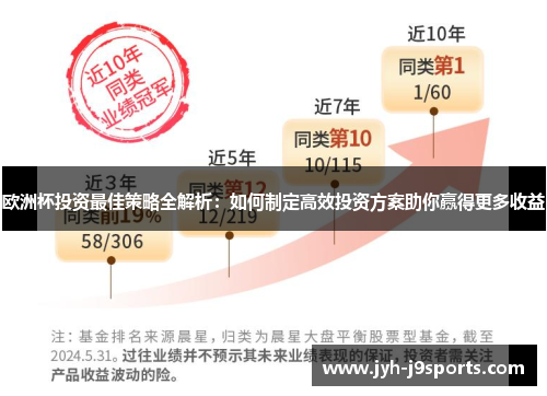 欧洲杯投资最佳策略全解析：如何制定高效投资方案助你赢得更多收益