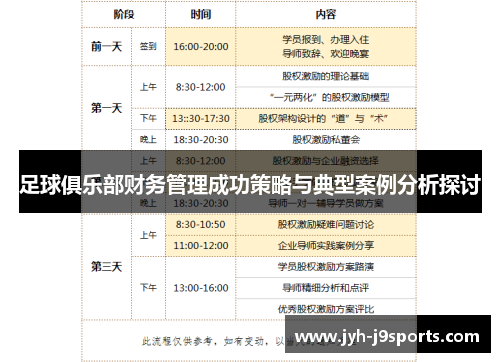 足球俱乐部财务管理成功策略与典型案例分析探讨 足球俱乐部财务管理成功策略与典型案例分析探讨