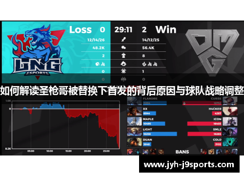 如何解读圣枪哥被替换下首发的背后原因与球队战略调整 如何解读圣枪哥被替换下首发的背后原因与球队战略调整
