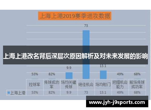 上海上港改名背后深层次原因解析及对未来发展的影响