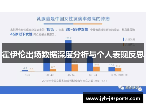 霍伊伦出场数据深度分析与个人表现反思