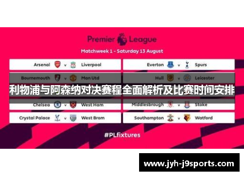 利物浦与阿森纳对决赛程全面解析及比赛时间安排