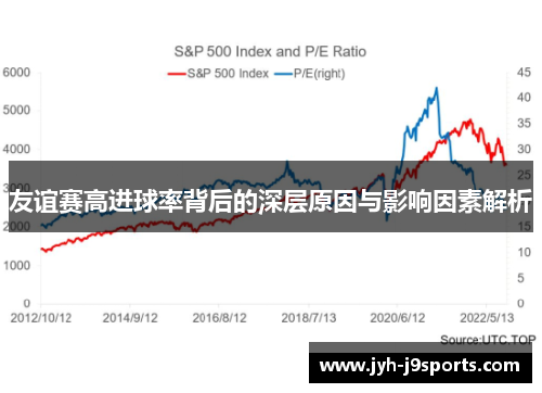 友谊赛高进球率背后的深层原因与影响因素解析