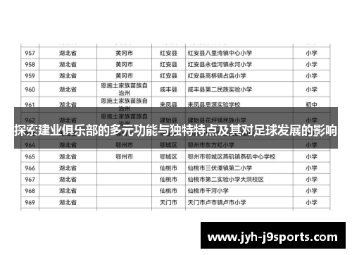 探索建业俱乐部的多元功能与独特特点及其对足球发展的影响 探索建业俱乐部的多元功能与独特特点及其对足球发展的影响