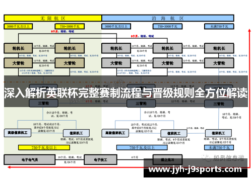 深入解析英联杯完整赛制流程与晋级规则全方位解读